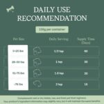 Fera Pet Organics Whole Food Multivitamin Cat and Dog Food Topper - Vet Created Cat & Dog Vitamins Plus Minerals, Micronutrients, Prebiotics and Probiotics – Powder Supplement - 3.7oz - Image 4