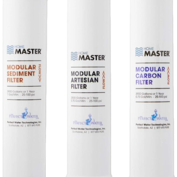 Home Master ISetTMA8 Artesian And HydroGardener Replacement Water Filter Change Set, White