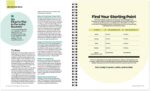 Women's Health The Woman's Guide To Strength Training: Dumbbells: Get strong arms, legs, and abs—with around 30-minute workouts you can do in your own home! - Image 2