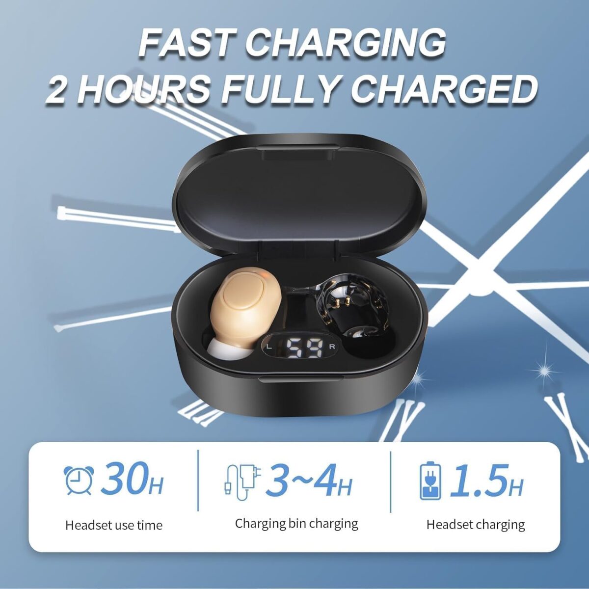Hearing Aids, Miniature Hearing Amplifiers for Adults with Noise Cancelling, Rechargeable Hearing Aids for Seniors with Crystal Clear Sound, and LED Power Display - Image 5