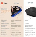 Lifepro Waver Vibration Plate Exercise Machine – High-Intensity Vibration for Muscle Activation, Full-Body Workout Vibrating Platform with Loop Bands, Fitness Equipment for Strength Toning & Fat Loss - Image 10