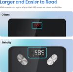 Etekcity Smart Scale for Body Weight FSA HSA Store Eligible, Bathroom Digital Weighing Scale with BMI, Body Fat, Muscle Mass, Accurate Bluetooth Home User Health Equipment Sync Apps - Image 5