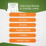 ProLon 5 Day Fasting Kit | Fasting Program for Women & Men | Developed to Not Break Your Fast | Low Calorie Pre Made Meals & Snacks | Plant Based Ingredients for Diet Support | Version 1 Kit - Image 5