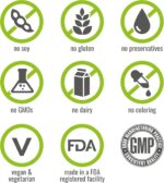 NATURELO Teen Multivitamin - Whole Food Multivitamin - with Minerals for Teenage Boys & Girls - Supplement for Active Kids - Non-GMO - Vegan & Vegetarian - 60 Capsules - Image 6