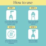 Starter Cleaning Kit - Home-friendly Cleaning Solution With Refillable Glass Bottle - Fabtab Multi-surface Cleaner Tablets For A Modern, Eco-conscious Home - Plant-Based Products - Image 6