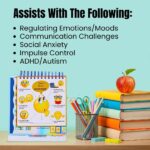 I Know What to Do Flipbook Emotions Chart for Kids Autism Learning Materials Feelings Chart to Identify Feelings and Make Positive Choices Emotions Wheel Calm Down Corner Supplies - Image 5
