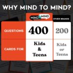 400 Kids and Teens Conversation Cards - Questions for Kids, Family Talk, Conversation Starters for Families - Image 6