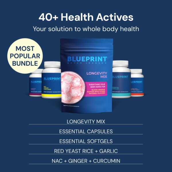 Blueprint Bryan Johnson Ashwagandha & Rhodiola Longevity Adaptogen Supplement - 600mg Ashwagandha, 300mg Rhodiola Rosea Extract (3% Rosavins/1% Salidroside) - Supports Calm, Energy&Cognition – Non-GMO