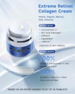 Retinol Cream for Face, Face Moisturizer with Collagen & Hyaluronic Acid, Anti Aging Neck Cream for Tightening Skin, Facial Creams Day & Night for Women and Men 1.7 Fl Oz - Image 5