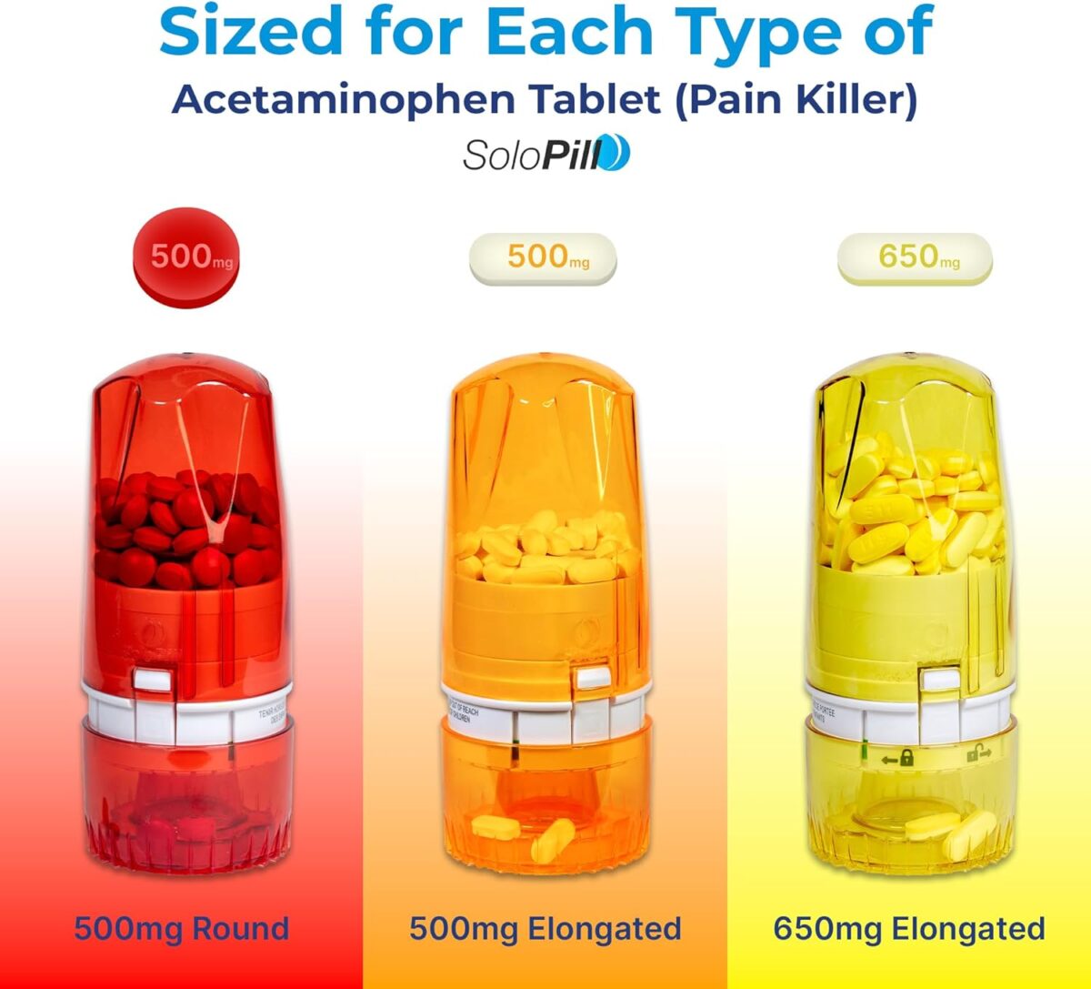 Pill Dispenser - Medication Holder for Adults & Seniors - Lock Feature - Arthritis Friendly - One Push, One Pill - Effortless & Hygienic - 75 Round Tablets - Image 3