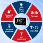Talking Clock - Extra Loud Time and Date - for Elderly, Dementia, Hearing or Visually Impaired Seniors - Easy to Use Speaking Help - Clear Neutral Male Voice - Image 5