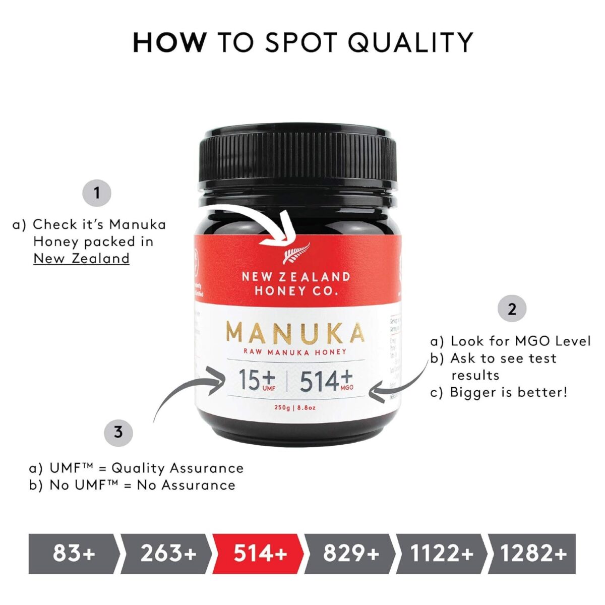 New Zealand Honey Co. Raw Manuka Honey UMF 15+ | MGO 514+, UMF Certified / 8.8oz - Image 9