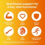 One A Day Women’s Petites Multivitamin,Supplement with Vitamin A, C, D, E and Zinc for Immune Health Support, B Vitamins, Biotin, Folate (as folic acid) & more,Tablet, 160 count - Image 3