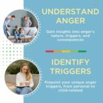 Practical Anger Management for Parents: 44 Techniques & Tips to Build a Positive Parent-Child Relationship. Manage Your Emotions, Understand Your Triggers, & Communicate Better to Raise Happy Kids - Image 2
