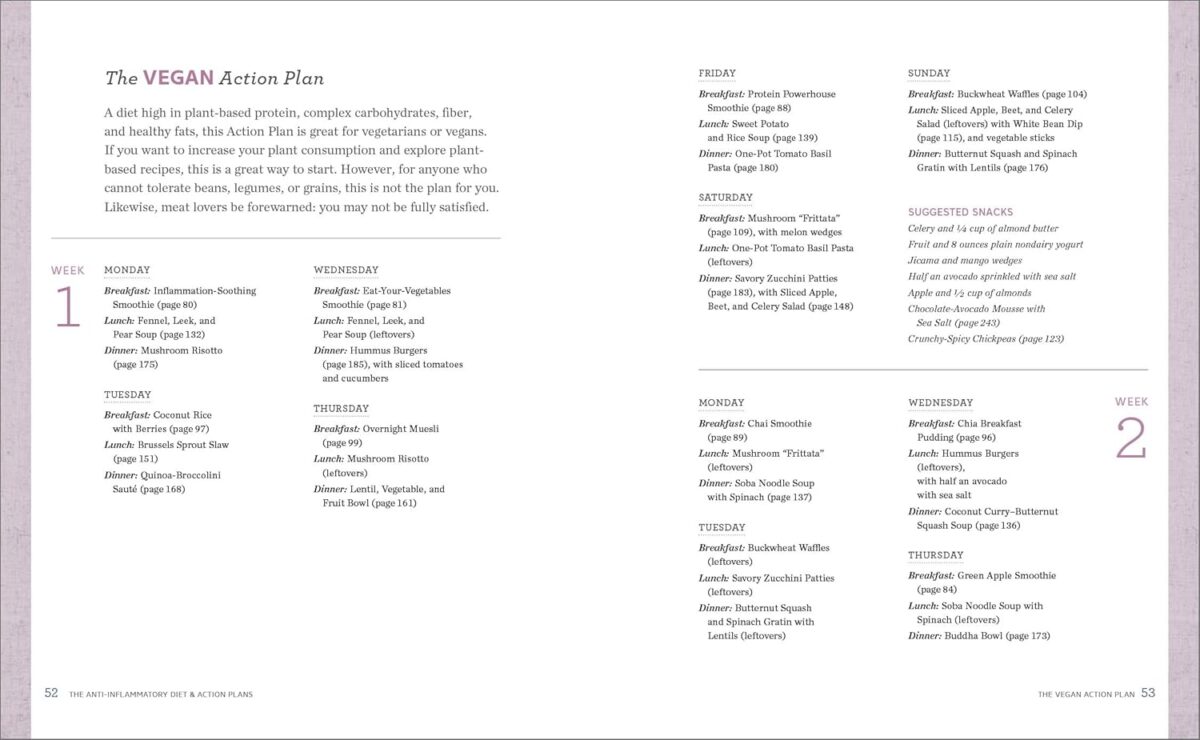 The Anti-Inflammatory Diet & Action Plans: 4-Week Meal Plans to Heal the Immune System and Restore Overall Health - Image 3