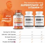 Wholesome Wellness Liposomal Vitamin C Capsules (200 Pills 1500mg Buffered) High Absorption, Immune System & Collagen Booster, High Dose Fat Soluble Immunity Support Ascorbic Acid, Natural Vegan - Image 7