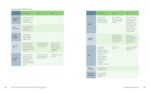 The Rheumatoid Arthritis Healing Plan: A Holistic Guide and Cookbook for Inflammation Relief - Image 4