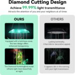 Wind Chimes,Hummingbird Solar Wind Chimes for Outside,Green Gradation Aluminum Tubes Deep Tone Memorial Wind Bell for Garden/Patio Mobiles Decorative Gifts for Mom, Wife, Grandma Neighbors(37" Long) - Image 2