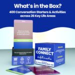 Life Sutra Conversation Cards Games for Families, Fun Games for Adults, Therapy Games for Teens/Kids, Relationship Card Game, Communication Cards for Family - 400 Questions, Age 10+, 2-6 Players - Image 2