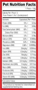 Milk-Bone Mini's Original Dog Biscuits, 15 Ounce (Pack of 6) - Image 7