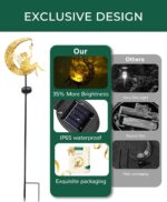 Solar Garden Statues Outdoor Decor, Fairy Moon Figurine Light Stake, Housewarming Ornament for Patio, Lawn, Yard, Pathway - Unique Gift Ideas for Gardening Mom Grandma - Image 3