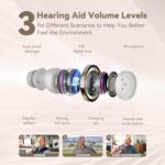 OTC Hearing Aids for Seniors - Hearing Aids with Digital Chips, Supermini Rechargeable Hearing Amplifiers Invisible with 16-Channel Sound Processing 3 Volume and 80H Wireless Charging Case (White) - Image 5