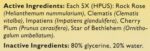 Bach RESCUE REMEDY PET Dropper 10mL, Natural Stress Relief, Calming for Dogs, Cats, & Other Pets, Homeopathic Flower Essence, Thunder, Fireworks, Travel, Separation, Sedative-Free - Image 6