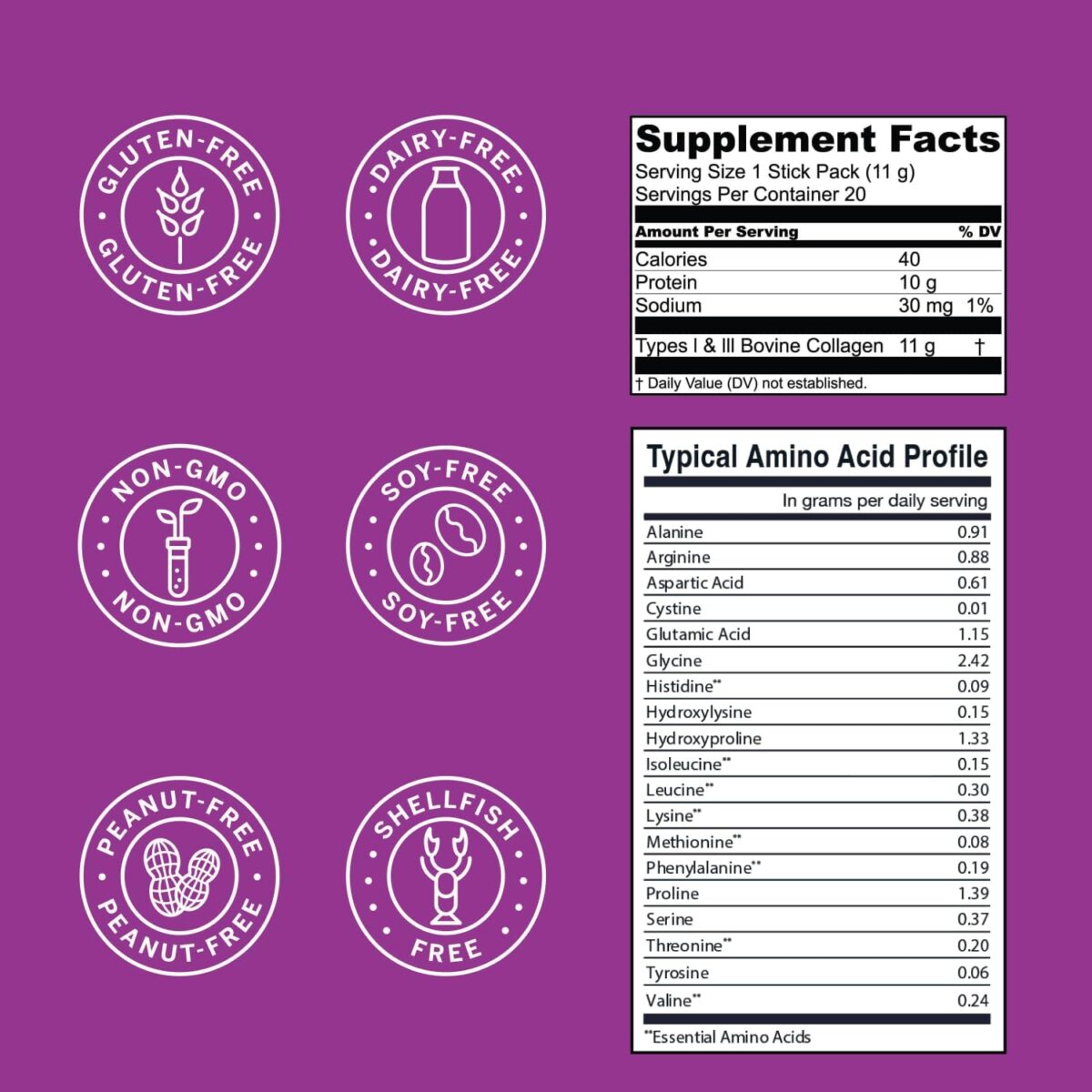 Live Conscious Collagen Peptides Powder Unflavored Packets-Hydrolyzed Collagen Powder-Hair, Skin, Nail, & Joint Support-Type I & III Grass-Fed Collagen Supplements for Women and Men - Pack of 20 (2Pk) - Image 7