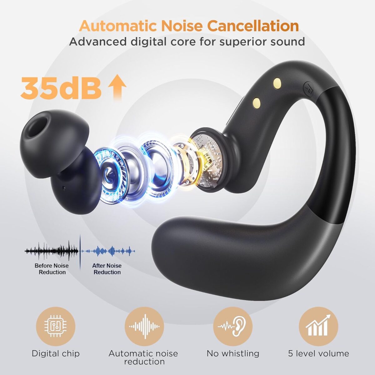 Hearing Aids, Hearing Aids for Seniors with Bluetooth, Rechargeable Hearing Aid with APP for People with Hearing Loss, 5 Levels of Volume Automatic Noise Cancellation, Clear Sound and Easy to Use - Image 4