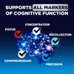 Brain Supplement Gummies for Concentration Memory & Focus Support - Brain Clarity Health with B6 B12, Phosphatidylserine, Coffee Extract, Nootropics Cognitive Vitamins for Adults - 60 Vegan Gummies - Image 5