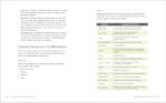 The Anti-Inflammatory Diet & Action Plans: 4-Week Meal Plans to Heal the Immune System and Restore Overall Health - Image 7