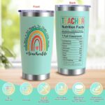 Best Teacher Gifts, Teacher Appreciation Gifts for Women, Christmas, Birthday Gifts, Back to School Gift, Thank You Gifts for New Teacher-20 oz Teacher Tumbler Set - Image 3