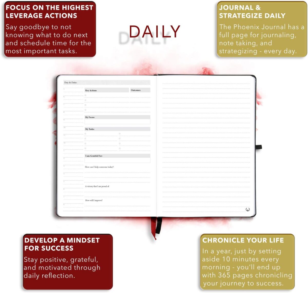 The Phoenix Journal - Best Daily Goal Planner, Organizer, & Calendar for Goal Setting, Gratitude, Happiness, & Productivity - Vision Board & Habit Tracking - 12 Weeks, Undated, Hardcover - Black - Image 4