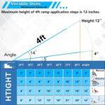 VNN Portable Wheelchair Ramp 4FT, Non-Slip Aluminum Folding Handicap Ramp, Door Threshold Wheelchair Ramps for Home, Wheel Chair Ramp for Home Steps, Scooter Ramp, Doorways - Image 2