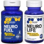 NATURAL STACKS NeuroFuel Nootropic + NeuroLife Bundle - Supports Focus, Memory & Brain Longevity* - Brain Health Supplements - 135 Total Capsules