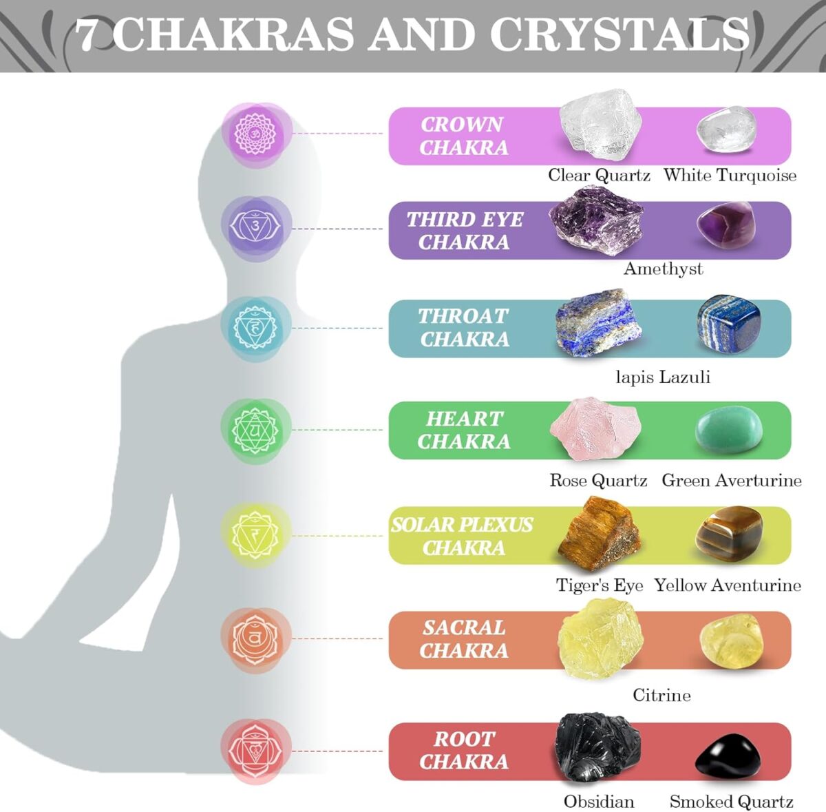 Crystals and Healing Stones, 21 Pcs Healing Crystals Set, 7 Chakra Crystal Stones Set Real Natural Raw Selenite Pyramid Reiki Energy Meditation Chakra Kit with Wooden Box, Crystal Gifts Set for Women - Image 6