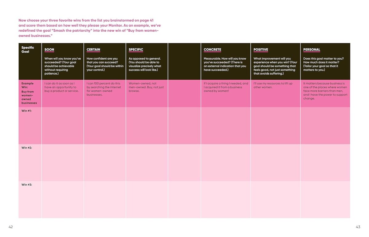 The Burnout Workbook: Advice and Exercises to Help You Unlock the Stress Cycle - Image 4