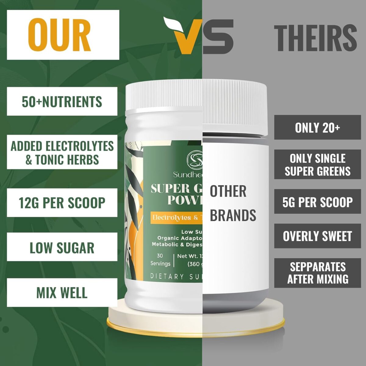 Super Greens Powder Superfood Supplement + Electrolytes & Tonic Herbs | Organic Greens, Adaptogens, Shilajit, Antioxidants, Prebiotic & Probiotic & Postbiotic | for Gut, Energy & Immune | 30 Servings - Image 6
