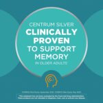 Centrum Silver Women's Multivitamin for Women 50 Plus, Multivitamin/Multimineral Supplement with Vitamin D3, B Vitamins, Non-GMO Ingredients, Supports Memory and Cognition in Older Adults - 200 Ct - Image 2