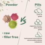 Micro Ingredients Organic Cordyceps Mushroom Extract Powder, 8 Ounces | 100:1 Fruit Body & Mycelium Extract | Active Polysaccharides & Cordycepic Acid | Supports Energy & Immune Health - Image 6