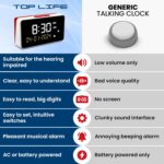 Talking Clock - Extra Loud Time and Date - for Elderly, Dementia, Hearing or Visually Impaired Seniors - Easy to Use Speaking Help - Clear Neutral Male Voice - Image 6