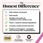Pet Honesty Cat Multivitamin Crunchy & Creamy Chews - Cat Treats for Health + Immune, Joint Support, Skin & Coat, & Digestion - Vitamins with Omega 3s, Lysine & Probiotics (30 Day Supply) - Image 6