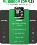 DMoose Fitness Lions Mane Mushroom Complex, 5 in 1 Adaptogenic Blend - Lionsmane, Chaga, Maitake, Shiitake & Reishi Extract Capsules - Nootropic Mushroom Supplement for Memory, Focus & Immune Support - Image 7