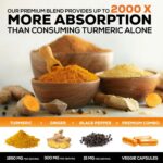 Turmeric Curcumin Supplement 1950mg with Organic Turmeric & Ginger, 95% Curcuminoids, BioPerine Black Pepper for Best Absorption, Nature's Vegan Joint Support, Non-GMO, Bottled in USA - 240 Capsules - Image 5
