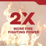 Kidde Fire Extinguisher for Home & Office Use, 2-A:10-B:C, 4 Lbs., Hose & Wall Mount (Included) - Image 2