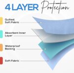 Utopia Bedding Washable Underpads 34" x 36" (Pack of 4), Waterproof Reusable Heavy Absorbency Incontinence Bed Pads for Adults, Kids, Elderly and Pets, Bedwetting Pads for Sofa and Couch (Blue) - Image 7