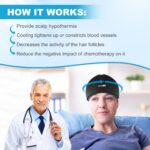SUZZIPAD Cold Cap for Chemotherapy Patients, Stress Relief Hat, Ice Caps for Chemo, Cold Hats for Head Discomfort, Cancer Care for Women and Men, Black - Image 2