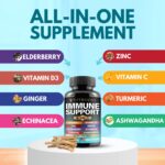 Elderberry Immune Support Supplement 8-in-1 Formula with Echinacea, Vitamin C & Zinc, Vitamin D 5000 IU, Turmeric, Ginger, Ashwagandha – 60 Capsules - Image 6