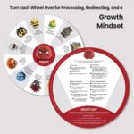 FeelWise Super EQ Kit - For Building Emotional Intelligence - Twelve 12" Round 2-sided Emotion Wheels w/ Cover Sheet, & Instructions - Emotion Learning Games for Kids, Parents, Teachers, School Counselor - Screen-Free Activities - Image 5