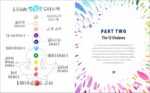 The Complete Guide to Chakras: Activating the 12-Chakra Energy System for Balance and Healing - Image 8